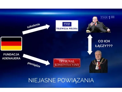 Goofas - KOLEJNE NIEJASNE POWIĄZANIA - TYM RAZEM NIEMIECKI KAPITAŁ Z TELEWIZJĄ PUBLIC...