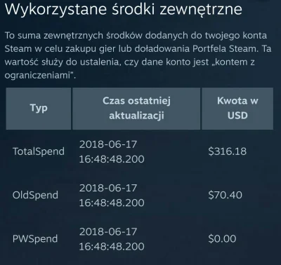 zygfryd0 - #steam #pcmasterrace
https://help.steampowered.com/pl/accountdata/AccountS...