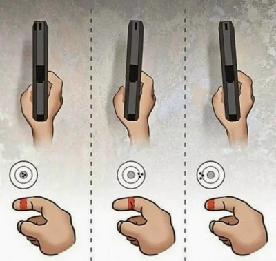 m.....h - Pamiętajcie Mirki o właściwym ułożeniu palca na spuście.
#ciekawostki #strz...
