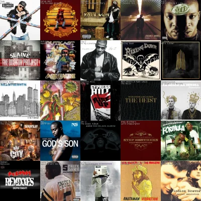 jestem-tu - #lastfm #tapmusic #7days #rapsy #5x5