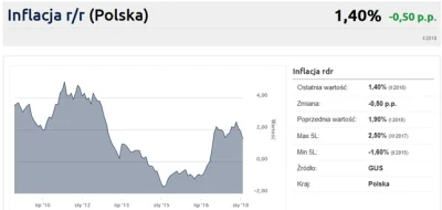 hellfirehe - Fajne widać jak można manipulować treścią...

Tytuł sugeruję jakoby sp...