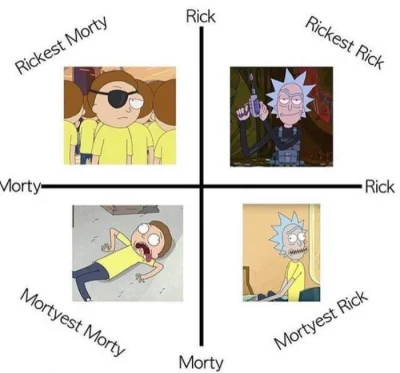 S.....n - #rickandmorty