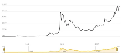 agus123123 - https://plug.dj/mirko-izolatka rozdaja darmowe #bitcoin
SPOILER