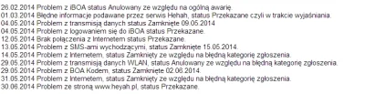 Felonious_Gru - #heyah #gsm 

Tak jak myślałem, co najmniej połowa zgłoszeń zniknęła ...