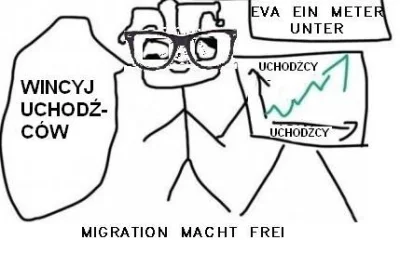 chavez1 - @Zorak: Migration macht frei.