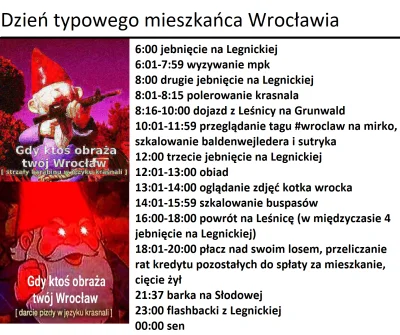 WilecSrylec - Muszę uzupełnić folder o najlepsze memy o Wrocławiu. Podrzucajcie swoje...