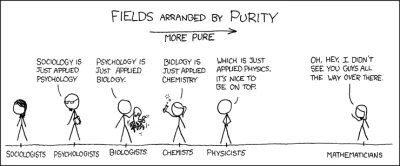 d.....w - @Clermont: XKCD jak zawsze ratuje: