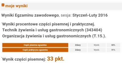 aaa_daa - juhuuł! pijcie ze mną kompot bo byłam przekonana że praktycznego nie zdam a...