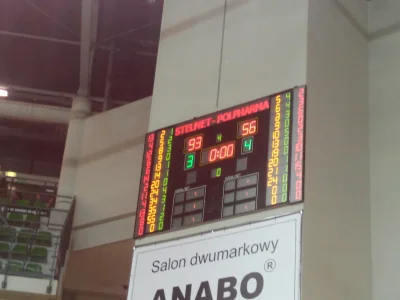 ogrod87 - #koszykowka #ziekonagora #sport #stelmet #tblpl Wygrywamy wyraźnie w ostatn...