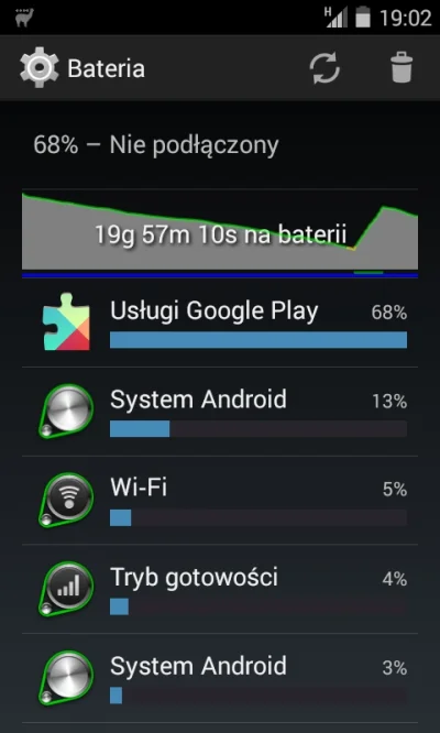 tkowal - Rozwiazał ktoś kiedyś problem z tym gównem? Dawno temu pomógł mi reset ustaw...