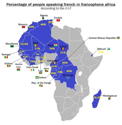 Lifelike - #geografia #afryka #jezykiobce #jezykfrancuski #mapy #ciekawostki #graphsa...