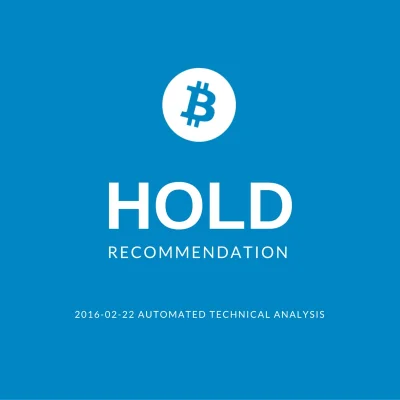InPay - Rekomendacja #bitcoin: jeszcze nie sprzedawaj