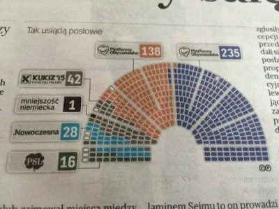 ep_repcak - a jednak
#polityka