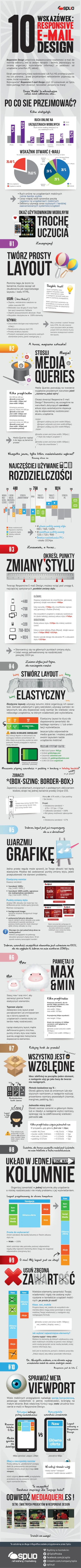 m.....s - #responsive E-mail Design

#infografika