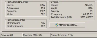 FantaZy - Mirki czy w takiej sytuacji zamiana 4GB #ram na 8GB może poprawić płynność ...