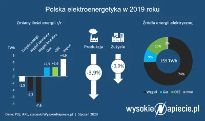 Promozet1 - @nobrainer: sama się skasuje. Szkoda ze można taniej i szybciej pozbyć si...