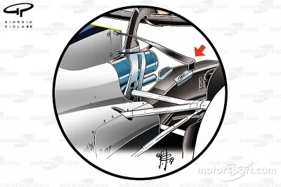 rotten_roach - T-wingi mogą powrócić w samochodach F1 2018
How T-wings could still r...