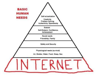 juszczyk - Też tak macie? ;> #internet #lol #piramidamaslowa