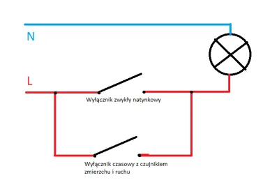 eragonn14 - Czy taki schemat powinien normalnie działać?
W sensie że źródło światła ...