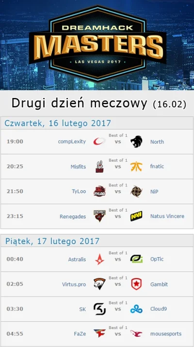 Piaer - DreamHack Masters Las Vegas - drugi dzień meczowy (16.02). Godziny meczy oczy...