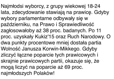 K.....a - Aż 11% wyborców w wieku 18-24 lat zamierza zagłosować na Ruch Narodowy.

Ty...