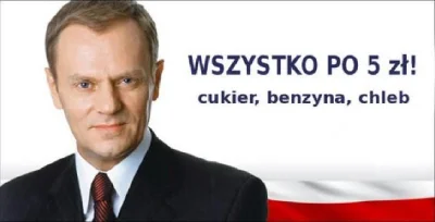 szkorbutny - @januszeq: w tamtych czasach cukier był na wagę złota i innej biżuterii ...