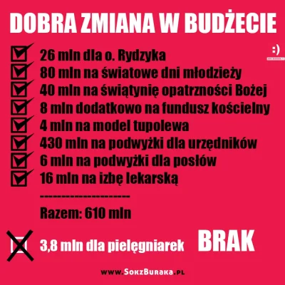 LechuCzechu - #bekazprawakow #bekazpisu #polska #neuropa #dobrazmiana