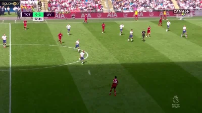 Minieri - Firmino, Tottenham - Liverpool 0:2
#golgif #mecz