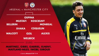 Pustulka - Składy:

City XI:Caballero, Clichy, Stones, Otamendi, Fernandinho, De Br...