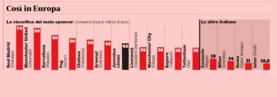 arko123 - Jeep, Fiat, Exor czy ktokolwiek tam za to odpowiada rzucił kasą i za ten i ...