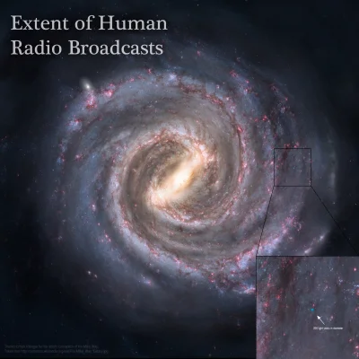 Jabber - Zasięg ziemskich fal radiowych na tle Drogi Mlecznej. To jeszcze nic, naukow...
