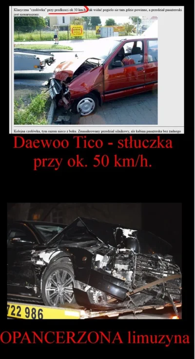 FoxX21 - Śmiejecie się tutaj z #daewoo #tico i tego, że przy prędkości 50km/h każda s...