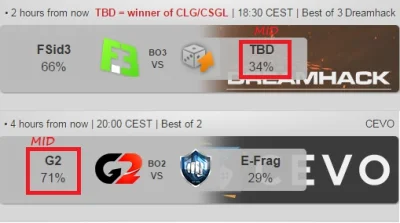 P.....o - #csgo #csgobets #csgozperlem Pierwszy mecz to juz wiadomo CSGL, stawiac jez...