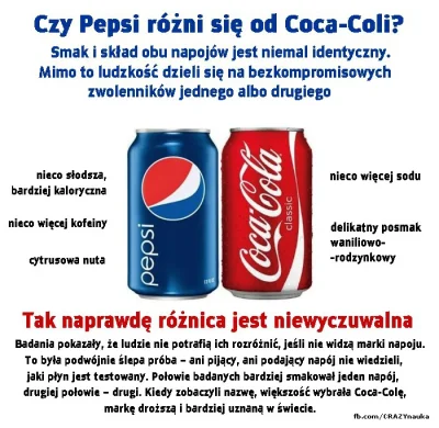 l.....w - #oswiadczenie #heheszki #takaprawda #truelolcontent
Trzeba chyba ta pepsi ...