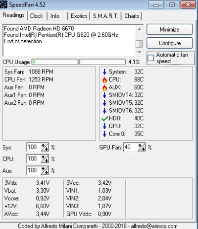 Destrid - Potrzebuje pomocy o co chodzi z tym aux i czemu może grzać tak aux i cpu, b...