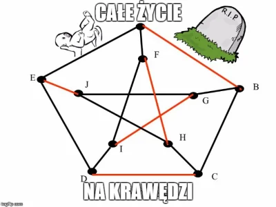 Chacha - Powinnam się uczyć ale się nie uczę, więc mój mózg tworzy dziwne rzeczy.
#p...