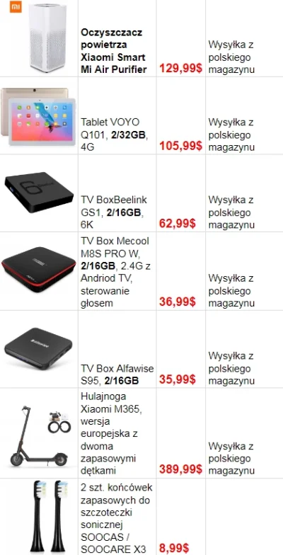 kontozielonki - Kupony dla magazynu PL #gearbest z szybką wysyłką - aktywne od godz 1...