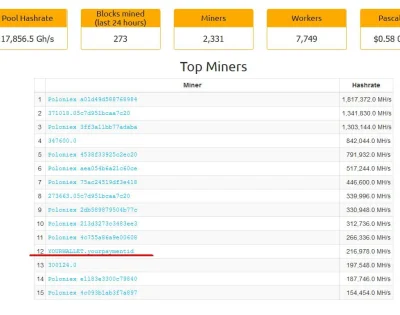 deccan - #mining #kryptowaluty #pascalcoin