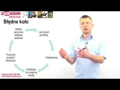 etimeel - @BialyKal: dodaj sobie do zakładek jeszcze ten youtube o prokrastynacji. ;)