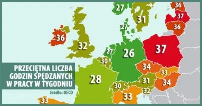 sobakan - Polacy mało zarabiają więc muszą na 3 zmiany tyrać na utrzymanie rodziny a ...