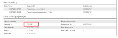 viejra - Patrzcie mirki skad przesyłka mi idzie, to chyba z Ameryki nie? ( ͡° ͜ʖ ͡°)
...