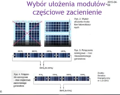 ZajebbcieTrudnyNick - @globalbus: A te na dole? przez pewien okres będziesz je mial c...