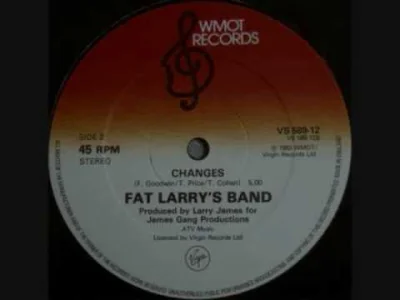 FunkyLife - #muzyka #funk #disco #80s


Fat Larry's Band to nie tylko "act like yo...