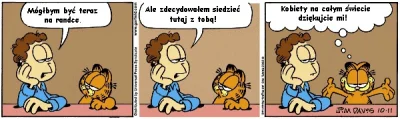 Zdejm_Kapelusz - #humorobrazkowy #garfield #koty #przegryw