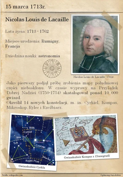 G.....P - Dziś pragnę przedstawić francuskiego astronoma Nicolasa Louisa de Lacaille,...