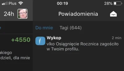 vlko - #!$%@? już rok w tej #!$%@?...