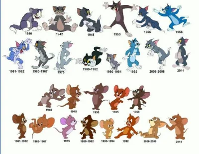 p.....o - Wychowałem się na tych kreskówkach. Moją ulubioną był Tom & Jerry. W każdej...