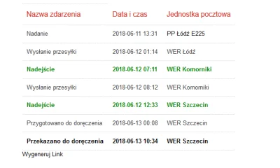 Clear - @Clear: Poczta Polska (Pocztex 48) - czas doręczania: 48 godzin, nadal w tras...
