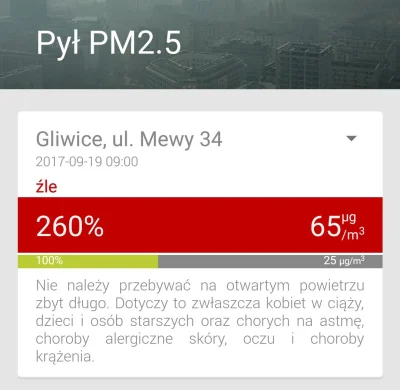 paczesik - Serio #gliwice, już?