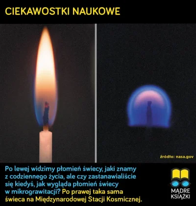 madreksiazki - @madreksiazki: Zastanawialiście się kiedyś, jak wygląda płomień świecy...
